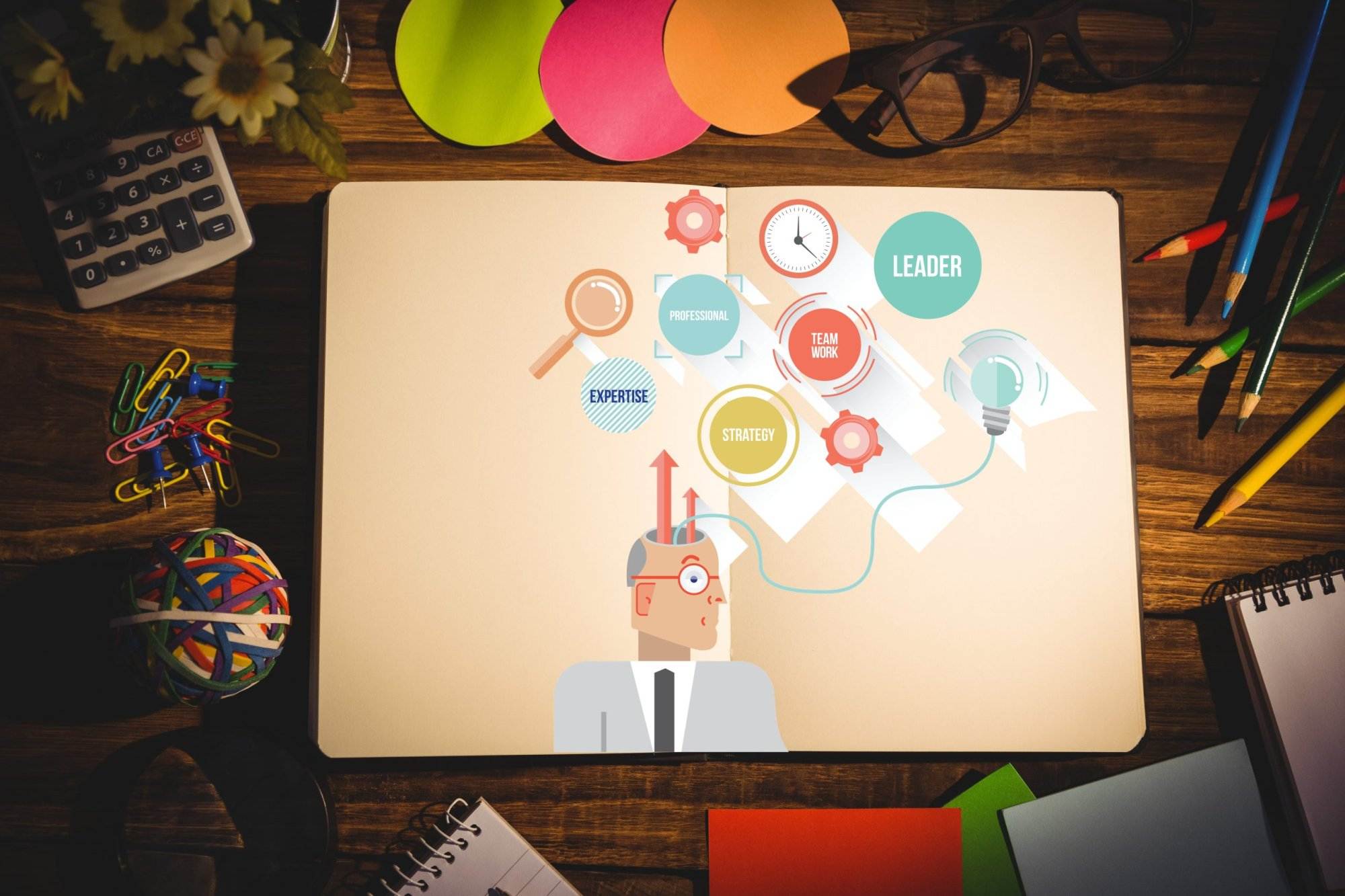 Si te perdoresh IA ne digital marketing