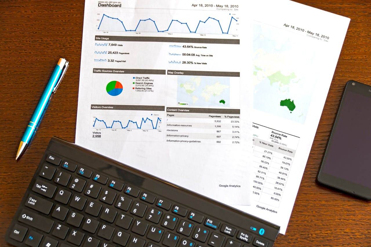 Sherbim SEO dhe Marketing Dixhital per wia.al